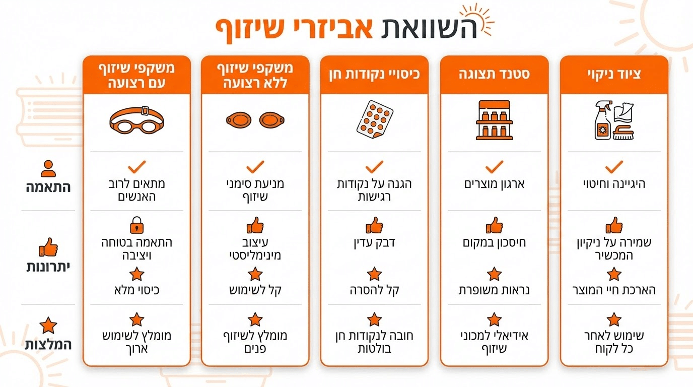 השוואה בין אביזרי שיזוף חיוניים