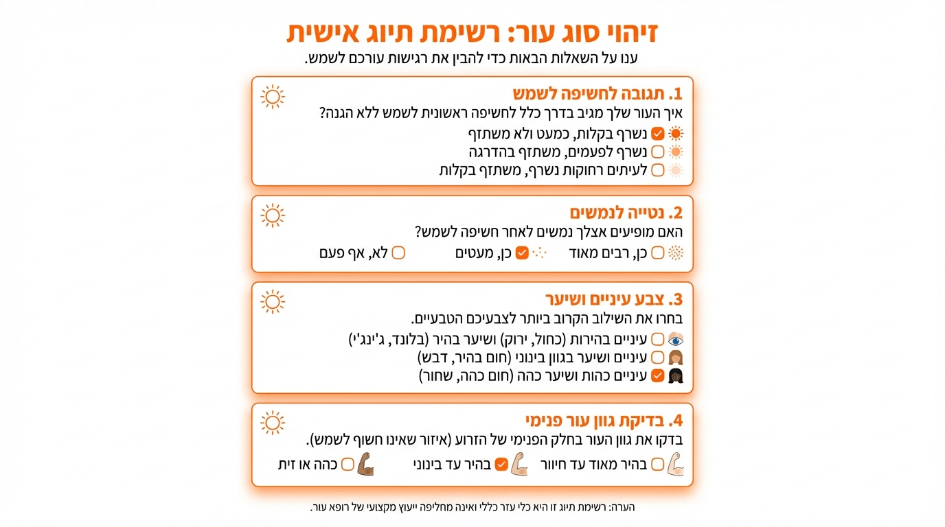 צ'ק ליסט לזיהוי סוג העור